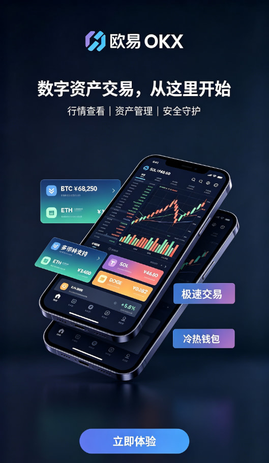 欧交易所APP行情配图